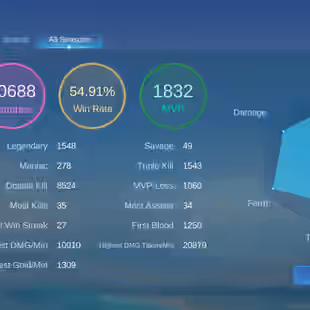 PREMIUM WORLD COLL || SOLID MARKSMAN MAGE HYPER ACC || 4 LEGEND 30 GRAND 31 EXQUISITE || RARE SKINS || 147 LEVEL - Image 11
