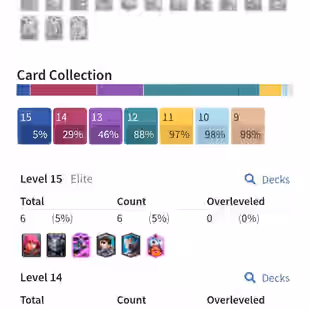 🔥KT15 XP55🔥 | 35 MAX 6 ELITE | 7 EVOLOTIONS | 66 EMOTES | 6 TOWER SKIN | 1093 GEMS | CN FREE | INSTANT DELIVERY - Image 1