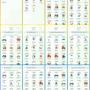 🎯OG STACKED ACCT 2016 | MULTIPLE ARMORED MEWTWO RARE 👹| SHINY MEWTWO | SHADOW MEWTWO |  HIGH CP |  UNTRADED |  INSTANT - Image 6