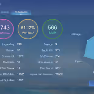 HYPER BASED PREMIUM ACCOUNT || SKIN 584 ||MEGA-3 || LEGEND 3 ||GRAND-16 || EXQUISITE 17 || HEROS 131 || LEVEL-107 || - Image 12