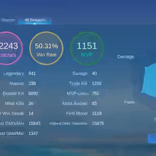 RARE HYPER FIGHTER MAGE MM ACC || 2 LEG 15 GRAND 19 EXQUISITE || EX  56 STAR || MEGA COL 4 || BEST DEAL - Image 6