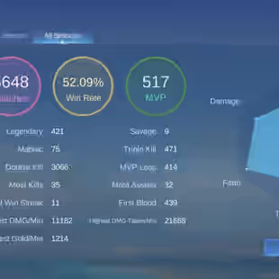 HYPER BASED PREMIUM ACCOUNT || EXALTED 2 || LEGEND 1 || EXQUISITE 11|| GRAND 11 ||HEROS 131 |SKIN-315 ||  - Image 7
