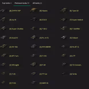 [EU] 4 Tier X | Ka-Ri | Vipera | ShPTK-TVP | 26 Premiums | 3.8M Credits - Image 2