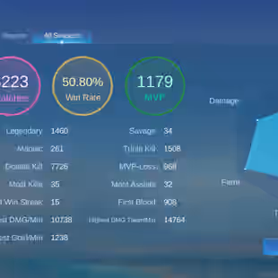 LIMITED EPIC ROGER || EX 85 STAR || 5100 STAR LIGHT FREGMENT || DECENT WINRATE || HIGH LEVEL - Image 5