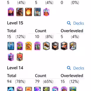 🌲[ 94X CARDS MAX ]🌲EVOLVED: 25 CARDS || LVL-16 CARDS: 5 || ELITE : 10 || 137X EMOTES || LVL: 65 || TROOPHY: 10000 - Image 5