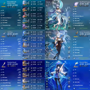 All Platform - EU - AR56 - 59 Character 17 5'Star - 5 Weapon 5'Star - Lauma - Furina - Shenhe - Zhongli - Ayaka - Code10 - Image 3