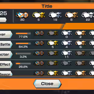 Boost LV2 - High Meta - 54K Party Power - 292 Chars - Great Medal - Rank 58 - Image 4