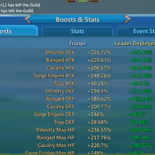 LORD1234-T5 Max Migrate to 1650 - ATK Mix 600+ - Champs Gold - Cup Gold - Pet 5 - Troop Mana Lv1 - 23M Troops - Image 5