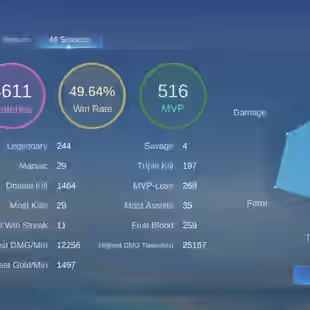 SOLID SUPPORT MAGE ACCOUNT || 1 LEG 12 GRAND 10 EXQUISITE || EXALTED COL 2 || EPIC RECALL || EX 38 STAR || BEST ACC - Image 6