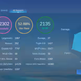 RARE KOF KARINA || MEOWKIN JUNIAN || 251 SKIN || RENOWNEDE COL 4 || EX 93 STAR || DECENT WR - Image 5