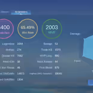 🔥IMMORTAL ACCOUNT || 66 PERCENT WINRATE🔥 GRAND-13 || LEGEND-1 || EXQUISITE-5 || 3 COLLECTOR|| 365 SKIN || ALL HEROS || - Image 2