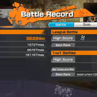 Boost LV2 - High Meta - 54K Party Power - 292 Chars - Great Medal - Rank 58 - Image 2