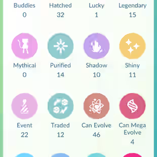 0P 🔥CHEAPEST LEVEL 42 💎 MEGA HUNDO DRAGONITE []LEGENDARY 15 []SHINY 11 []SHINY EVENT 3 []SHINY LEGENDARY 1 - Image 2