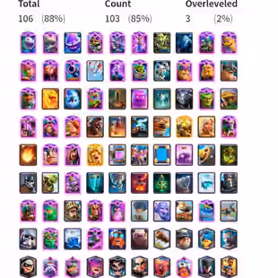 RAREST GT 100 AND 2x CRL 20 WIN EMOTES GT RANK 51 TOP UC RANK 336 KT 16 106 ELITE CARDS ALL EVO 75 XP 35 TOWER SKINS - Image 2