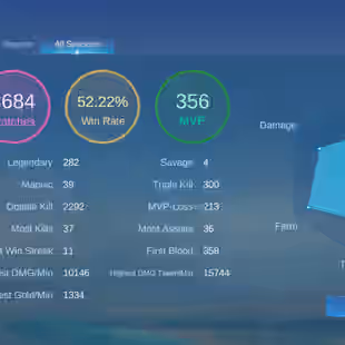 RAREST LEOMOND LUCKY BOX || SANRIO FLOYRN || MANY RARE EPIC || EX 54 STAR || EMBLEM MAX || 108 MAGIC SPIN - Image 5