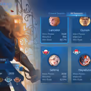 SOLID HYPER MAGE MM ACC || 3 LEG 18 GRAND 24 EXQUISITE || MEGA COLL 2 || EX 103 STAR || EPIC RECALL || HIGH WINRATE  - Image 9