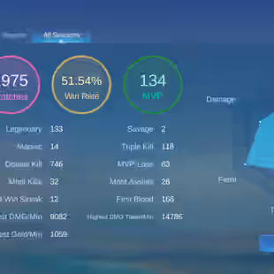 RARE COL NATA || LIMITED EPIC ROGER || EX 32 STAR || 2200 STAR LIGHT FREGMENT || DECENT WINRATE - Image 5