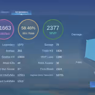 3 LEGEND || SKIN-404 || ZODIAC FULL SET || HYPER BASED PREMIUM ACCOUNT|| EXALTED-3 || GRAND-7 || EXQUISITE-5 || LEVEL-92 - Image 6