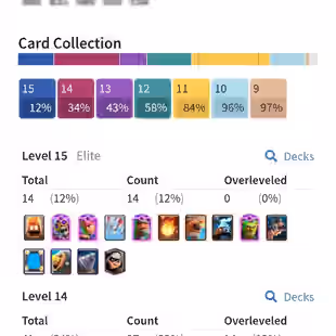 🔥KT15 XP57🔥 | 41 MAX 15 ELITE | 11 EVOLOTIONS | 143 EMOTES | 12150 TROPHY | 9 TOWER SKIN | 242 GEMS | INSTANT DELIVERY - Image 1