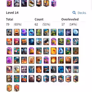 🔥KT15 XP58🔥 | 79 MAX 17 ELITE | 12 EVOLOTION | 15000 TROPHY | 126 EMOTE | 9 TOWER SKIN | 1619 GEMS | INSTANT DELIVERY - Image 1