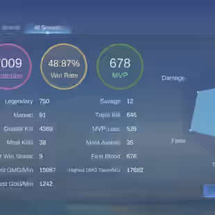 EMBLEM MAX HERO MAX SKIN 489 3 LEGEND CC 7 KOF CHOU KARINA DUCATTI IRITHEL BENEDETTA ASPIRANT ANGELA CHANGE RUBY HXH DYT - Image 4