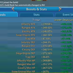 1B3 Mights (T5) - Vip 15 - ATK 660+ |  cup gold - 27M Troop -  780M Research - 147K Gem - lots of resources - 29 Migrati - Image 2