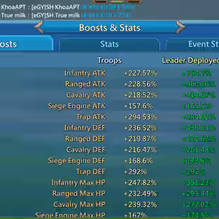 1B3 Mights (T5  Gift Unblocked) VIP 15  | 2 cup gold | ATK 754+ | 869M Research | 17M8 Troop  530K Gem | 24 Mig - Image 2