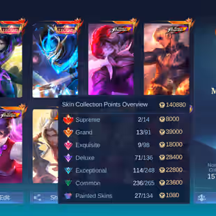 MEGA V🔥2x LEGEND😍472 SKINS | GUS SEMI SET | CHOUKOF | LING lORD SHEN - Image 3