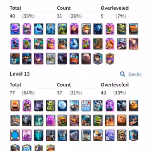 🔥KT15 XP56🔥 | 40 CARDS MAX 9 ELITE | 14 EVOLOTIONS | 101 EMOTES | 10 TOWER SKIN | 418 GEMS | INSTANT DELIVERY - Image 1