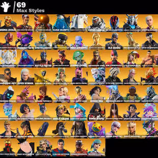 All platforms | 🔥178 skins🔥 | Fixer | Frankenstein's Monster | Cloud Striker | Optimus Prime | Predator | 600 VB - Image 6