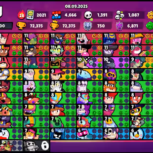 🌟201 SKINS🌟72.400 TROPHY | 93 BRAWLERS | 25 MAX | 14 HYPERCHARGED | INSTANT DELIVERY | FULL ACCESS - Image 3