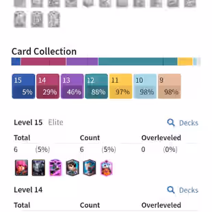 🔥KT15 XP55🔥 | 35 MAX 6 ELITE | 7 EVOLOTIONS | 66 EMOTES | 6 TOWER SKIN | 1093 GEMS | CN FREE | INSTANT DELIVERY - Image 1