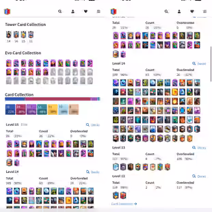 PREMIUM LVL 61 💎 6414 GEMS 💎109 MAX CARDS [] ARENA 20 [] 26 ELITES [] 18 EVOS [] 7905 TROPHIES [] 86 EMOTES [] INSTANT - Image 1