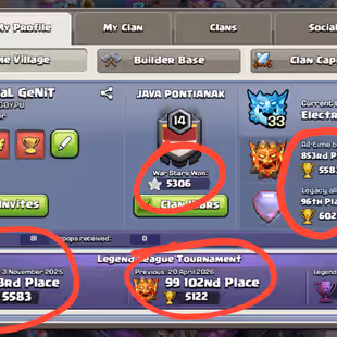 DOUBLE RANK- 96 AND 853 ! LEGEND CUPS 35K W.S 5300 ! SHOP DISCOUNT 70 PERCENT ! SB/MX SnB/MX FA/MX MM/MX AF/ SH/ DC/ MAX - Image 1
