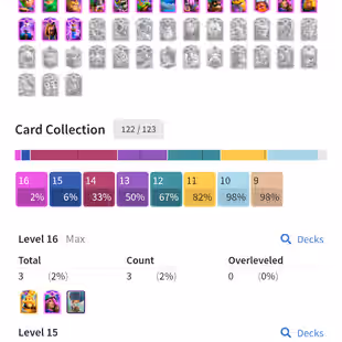 Near max TH15 || 2048 gems || Good hero equipments || nc available  - Image 1