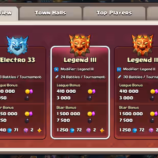 LEGEND-3 | TH18 CLOSE MAX | 25X SKINS | TREE DECO | MAX HELPER | SnB-SB-DC-AF-HT-FB-RS-EB-RB-MAX |HERO-97-94-85-85-55-25 - Image 1