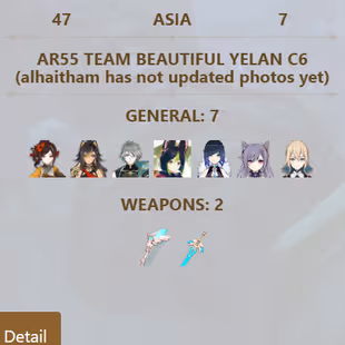 R303-ASIA-AR47-Chiori-Dehya-Alhaitham-Tighnari-Yelan-Keqing-Jeans-Weapon: 2 - Image 2