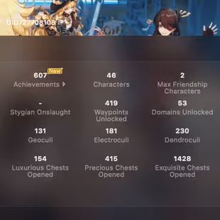 Instant | Genshin Impact EU | 55 AR | 45 characters (12 legendary) | 2 leg. weapons | 1 constellation | Full Access - Image 1