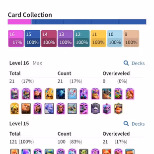 US Local | KT 16 | 21 Level 16 Cards n 121 Elite Cards | 42 Tower Skins | 240 Excluisve Emotes | Cool Banners | 38 Evos  - Image 1
