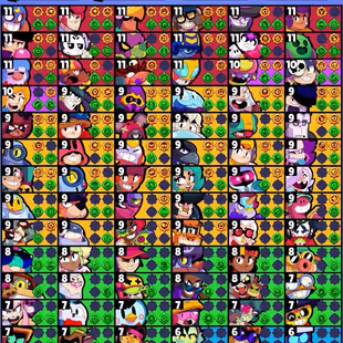 BEST ACCOUNT 💎 TROPHIES 73827 💎 BRAWLERS 92 [] MAX BR 16 [] HYPER 9 [] SKINS 231  [] CHEAP - Image 2