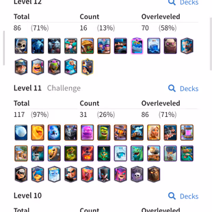 BEST OFFER KT-15 XP-57 | 58 CARD MAXED | 13 ELITE | 15 EVOLUTION | 132 EMOTE | 9683 TROPHY | INSTANT DELIVERY - Image 5