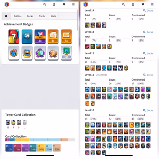 LEV-39 ACCT 4-MAX CARDS 6128-TROPHIES KT-13 ARENA-17 FREE RENAME CHEAP INSTANT DELIVERY GUARANTEED - Image 1