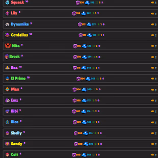 77  brawles | a lot of cups | - Image 3