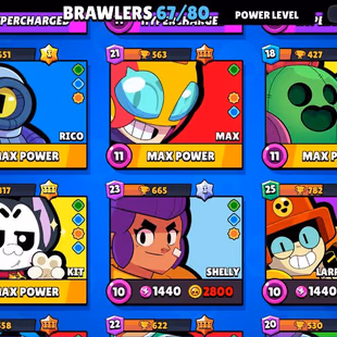 SCARLET PALADIN SURGE 25600 CUPS | 6 HYPER 4 MAXED 67 BRAWLERS 59 OG SKINS | CHEAPEST INSTANT DELIVERY - Image 4