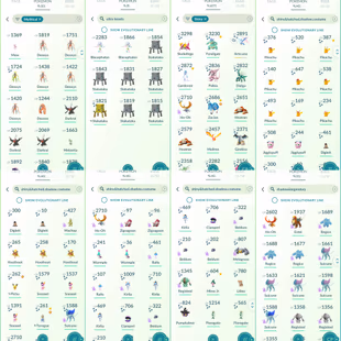 1794 Level 70 Legacy 50 Legendary100x6 Shiny: shadow metagross, DMax Articuno, genesect, stakataka,deoxys,shadow suicune - Image 5