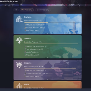 AR53 | ASIA [MALE] C3R1 Neuvillette + Arlecchino + Zhongli + Jean + Tighnari + Dehya + Keqing | Tome of Eternal Flow - Image 6