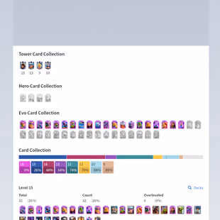 Lvl-63 [5800-Gems] | 60-Card-14 Lvl | 34-Card-15 Lvl | 20-Evo | [94-Emote] | 15000 Trophy | Name Chang yes - Image 1