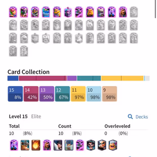 PREMIUM SKINS 7 [] MAX 51 [] ARENA 24 [] 10 ELITES [] 11 EVO [] 13800 TROPHIES [] XP56 [] KT15 [] 126 EMOTES [] INSTANT - Image 1