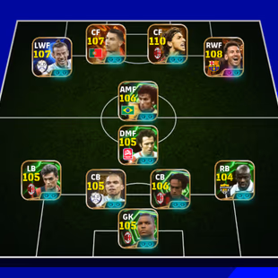 3281+ Team I Zlatan Ibrahimovic 110 I Ronaldo 107 I Messi 108 I Bale 107 I Rummi 106 I Zico 106 I Dida 105 I Maldini 105 - Image 1