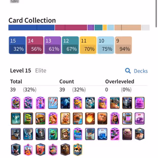 63 XP | 14K TROPHIES | 3500 MERGE | 40 ELITE | RANK 700 | 100 EMOTE | 20 EVO | 1700 LEGEND | INSTANT DELIVERY - Image 1